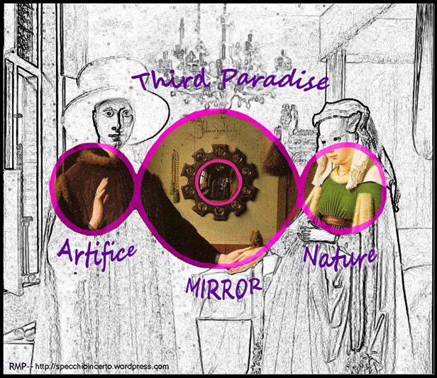 © Rosa Maria Puglisi. "Tertium datur - una riflessione"